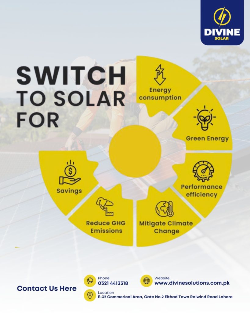 solar panel installation in lahore